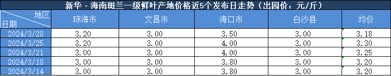 5267747c8a324d4c9f580d4955299f31.png